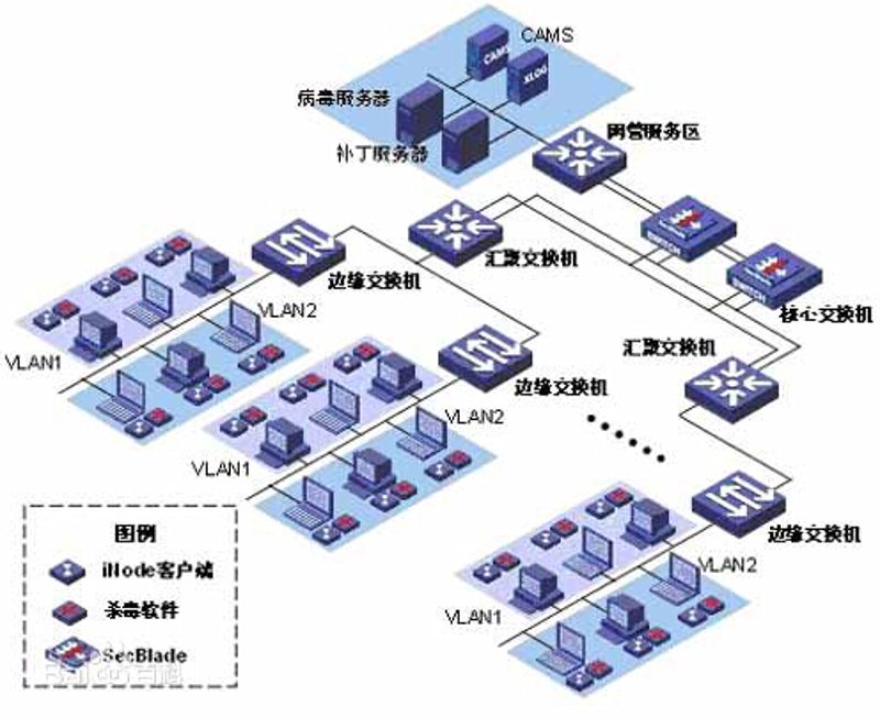 天天极速科技APP：如何在短时间内提升工作效率
